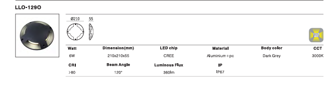 LED Outdoor Wall Light P-176