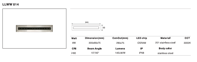LED Outdoor Wall Light P-412