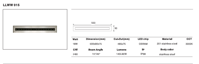 LED Outdoor Wall Light P-413
