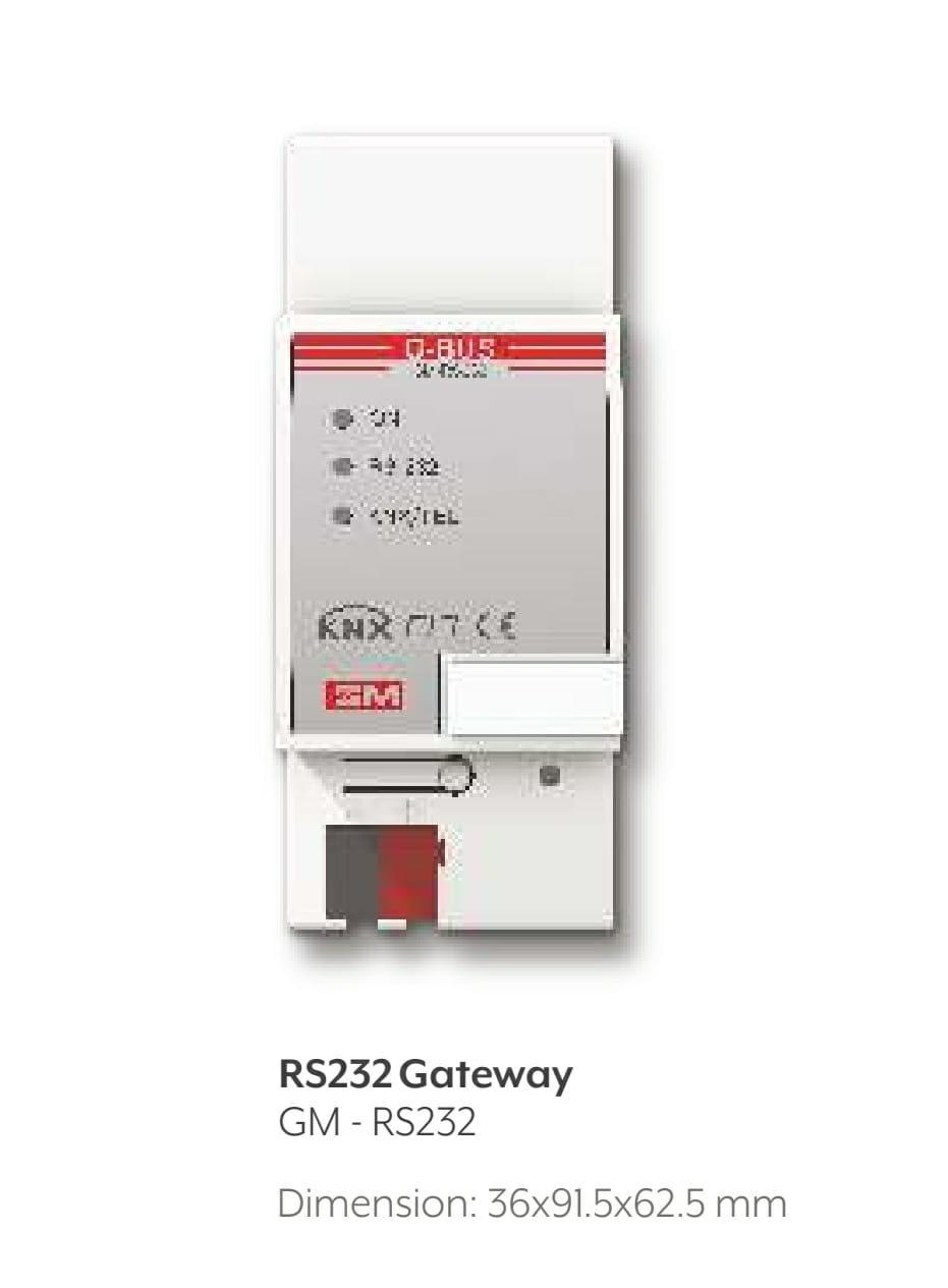 RS232 Gateway GM – RS232 Dimension: 36×91.5×62.5 mm